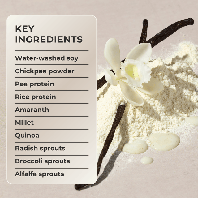 Vanilla Nutrition Shake Mix