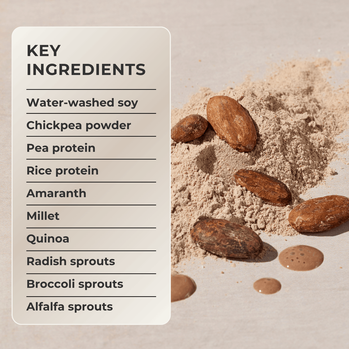 Chocolate Nutrition Shake Mix