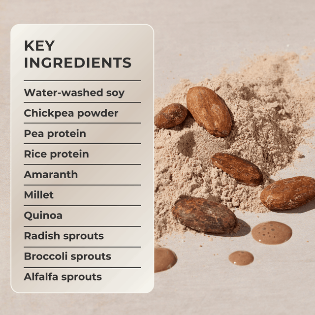 Chocolate Nutrition Shake Mix